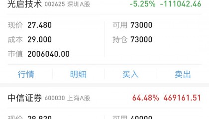 哪个是持仓量指标(哪个是持仓量指标的基金)