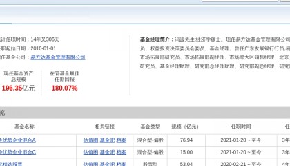 哪个基金持股耐威科技(国家大基金入股耐威科技价格)