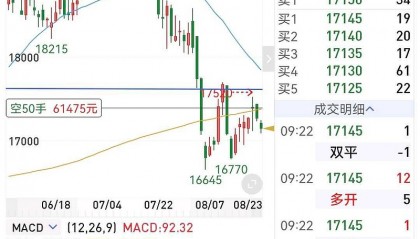 哪个银行的股息率高(哪个银行的股息率高一点)