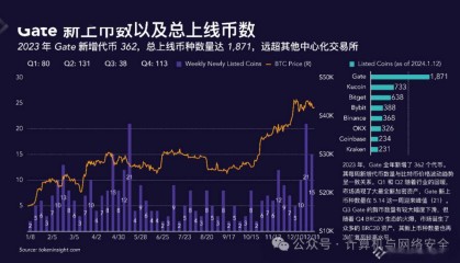 数字货币交易所官网(香港交易所官网数字货币交易入口)