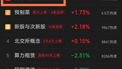 股票池哪个软件的好(股票池功能哪个软件好用)