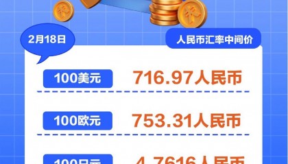 外汇价格是哪个价格(外汇价格是哪个价格的)