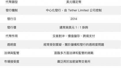 usdt国内交易合法吗(usdt在国内合法吗)