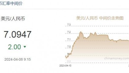 兑换美元在哪个银行好(去哪个银行兑换美元汇率最好)