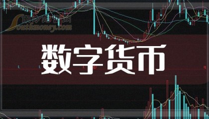 数字货币交易是什么(数字货币交易是怎么回事)