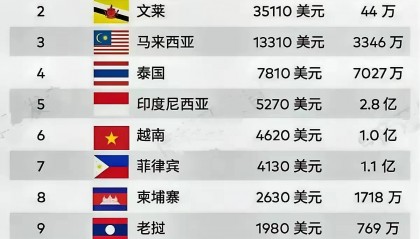 美刀是哪个国家的(美刀是哪个国家的货币)