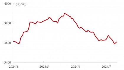 币创网(币创网app下载)