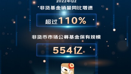 哪个基金有江南嘉捷(江南嘉捷市值多少)