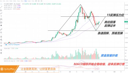 link是什么币(uxlink是什么币)