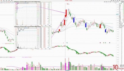半路和打板哪个最好(半路板战法图解)