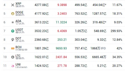 中国软件哪个交易所(中国软件产品交易会)