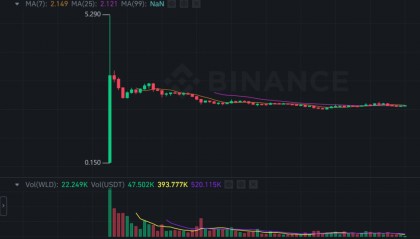 数字货币交易时间(数字货币交易时间节点)