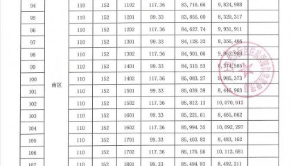 基金与爱钱进哪个好(爱基金和好买基金)