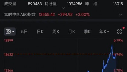 币赢交易所排名(币赢交易所app官网)