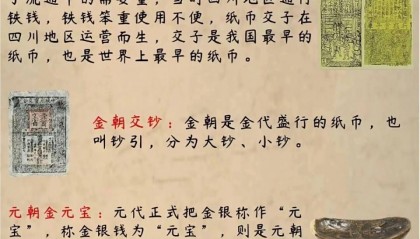 最早的钱币在哪个时期(最早的钱币出现在哪个朝代)