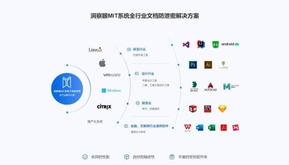 美的做数据软件哪个好用(美的做数据软件哪个好用些)