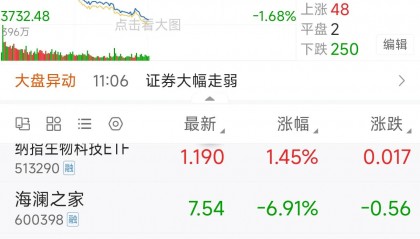 数字货币交易行情(数字货币交易行情查询)