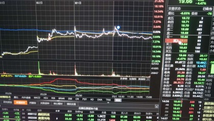 河南哪个股票最好(河南本地股票)