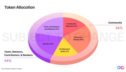 matic是什么币(matic币百度百科)