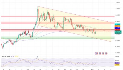 艾达币官网(ada艾达币官网)