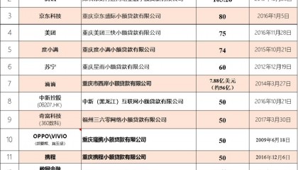 网货平台哪个好(网货平台哪个好用)