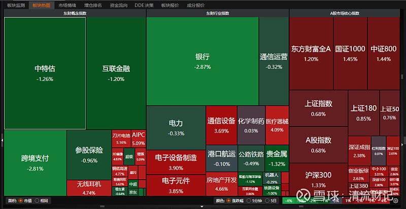 数字货币交易行情(数字货币交易市场网站) 数字货币交易行情(数字货币交易市场网站)
