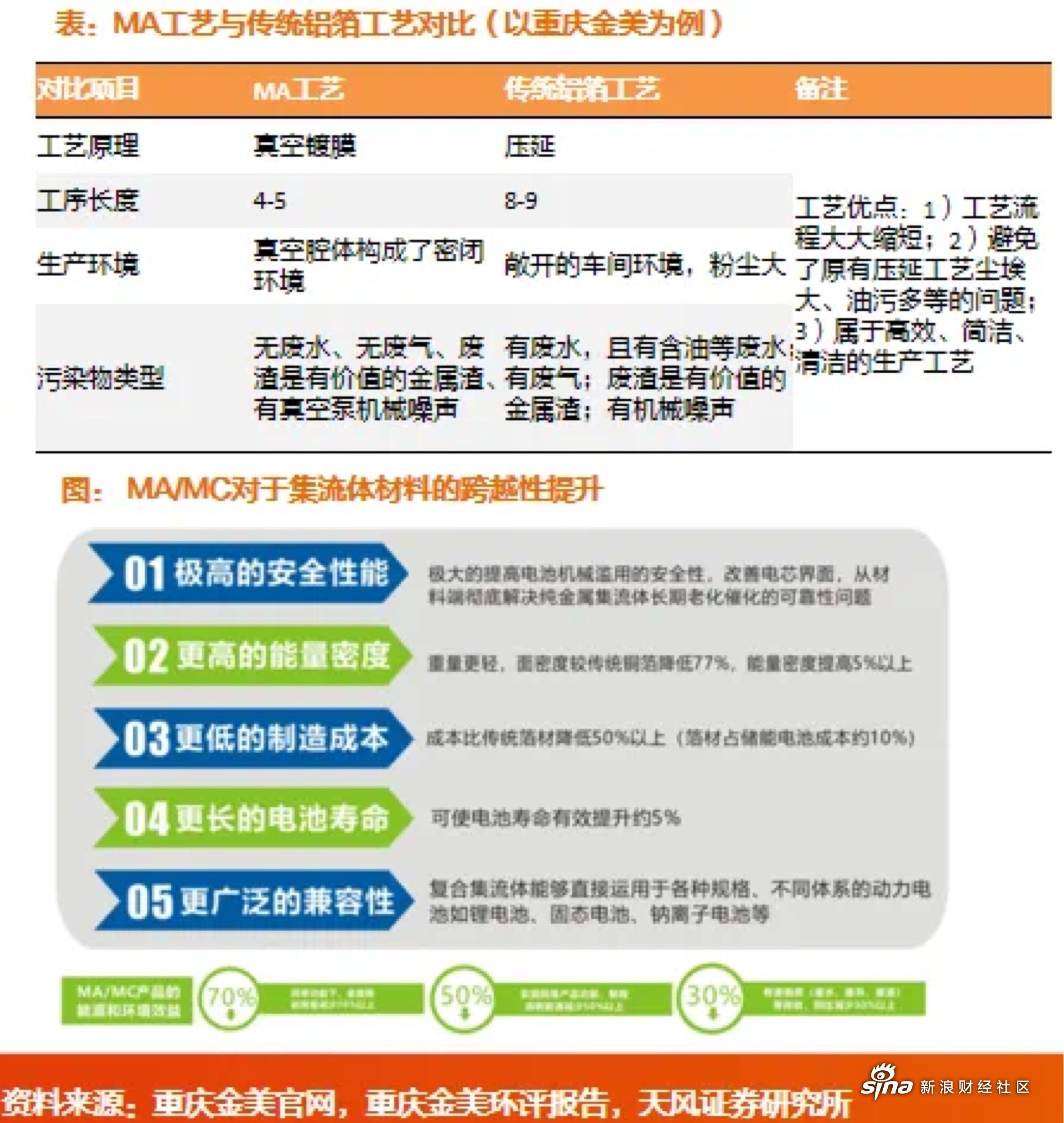 汇得科技上市哪个板块(汇得科技讨论) 汇得科技上市哪个板块(汇得科技讨论)