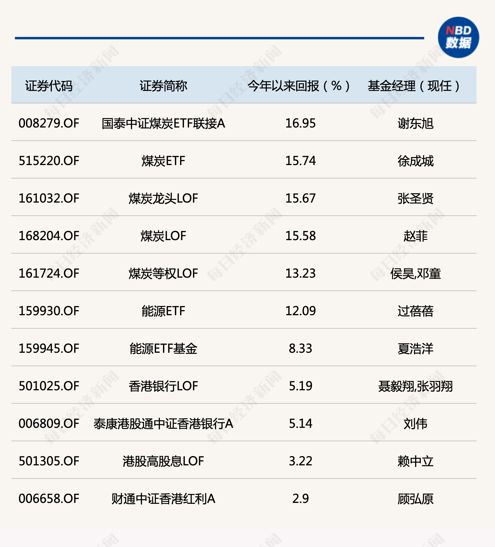 存金宝和股票哪个赚钱(存金宝和股票哪个赚钱快) 存金宝和股票哪个赚钱(存金宝和股票哪个赚钱快)