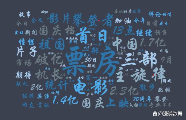 电影算哪个产业的(电影行业属于什么产业) 电影算哪个产业的(电影行业属于什么产业)