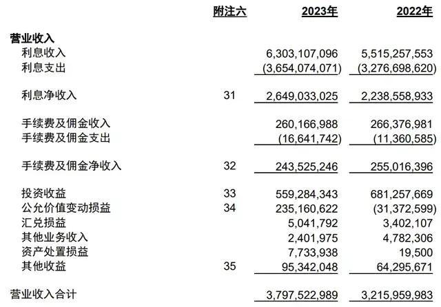 嘉兴存款哪个银行利息(钱存嘉兴银行安全吗) 嘉兴存款哪个银行利息(钱存嘉兴银行安全吗)
