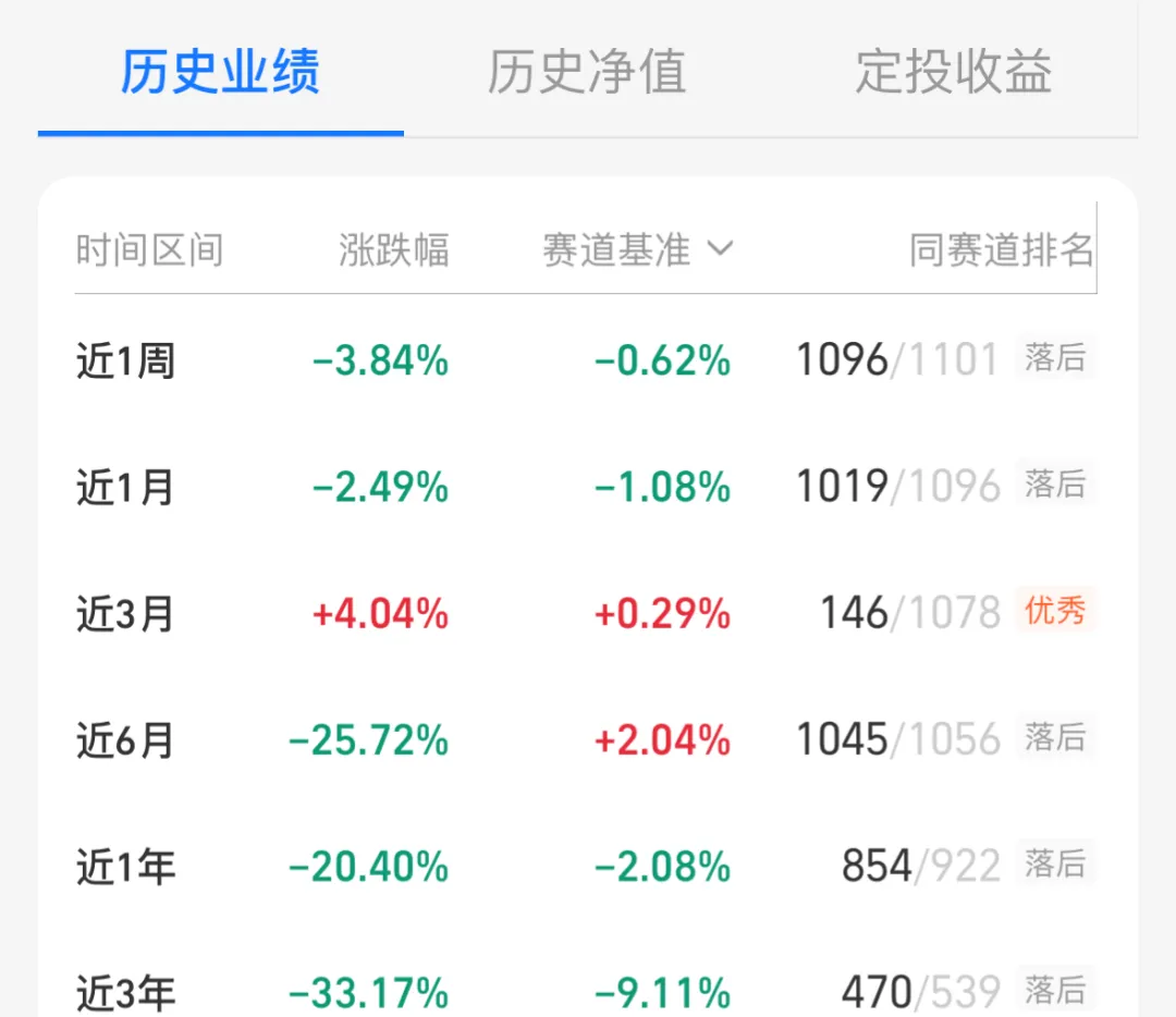 基金和股票哪个风险高(基金和股票比较,哪个更危险) 基金和股票哪个风险高(基金和股票比较,哪个更危险)