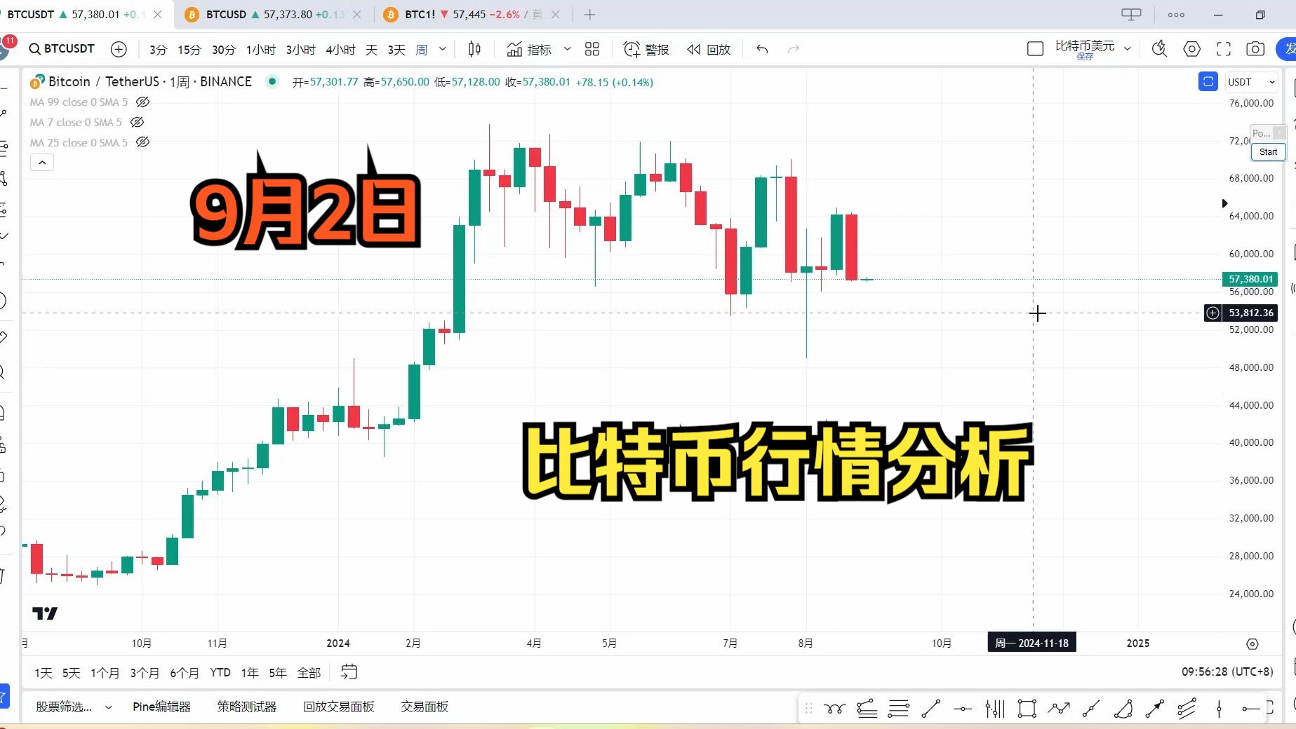 比特币实时行情(比特币实时行情走势图最新) 比特币实时行情(比特币实时行情走势图最新)