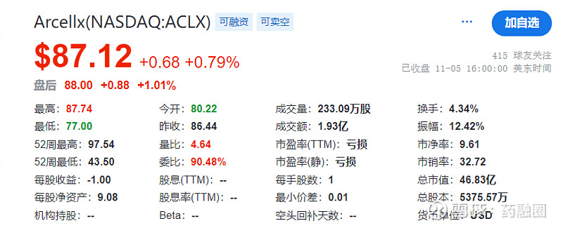 吉利要买哪个公司的股票(买吉利股票怎么样啊) 吉利要买哪个公司的股票(买吉利股票怎么样啊)