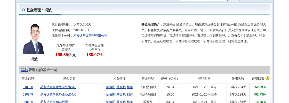 哪个基金持股耐威科技(国家大基金入股耐威科技价格) 哪个基金持股耐威科技(国家大基金入股耐威科技价格)
