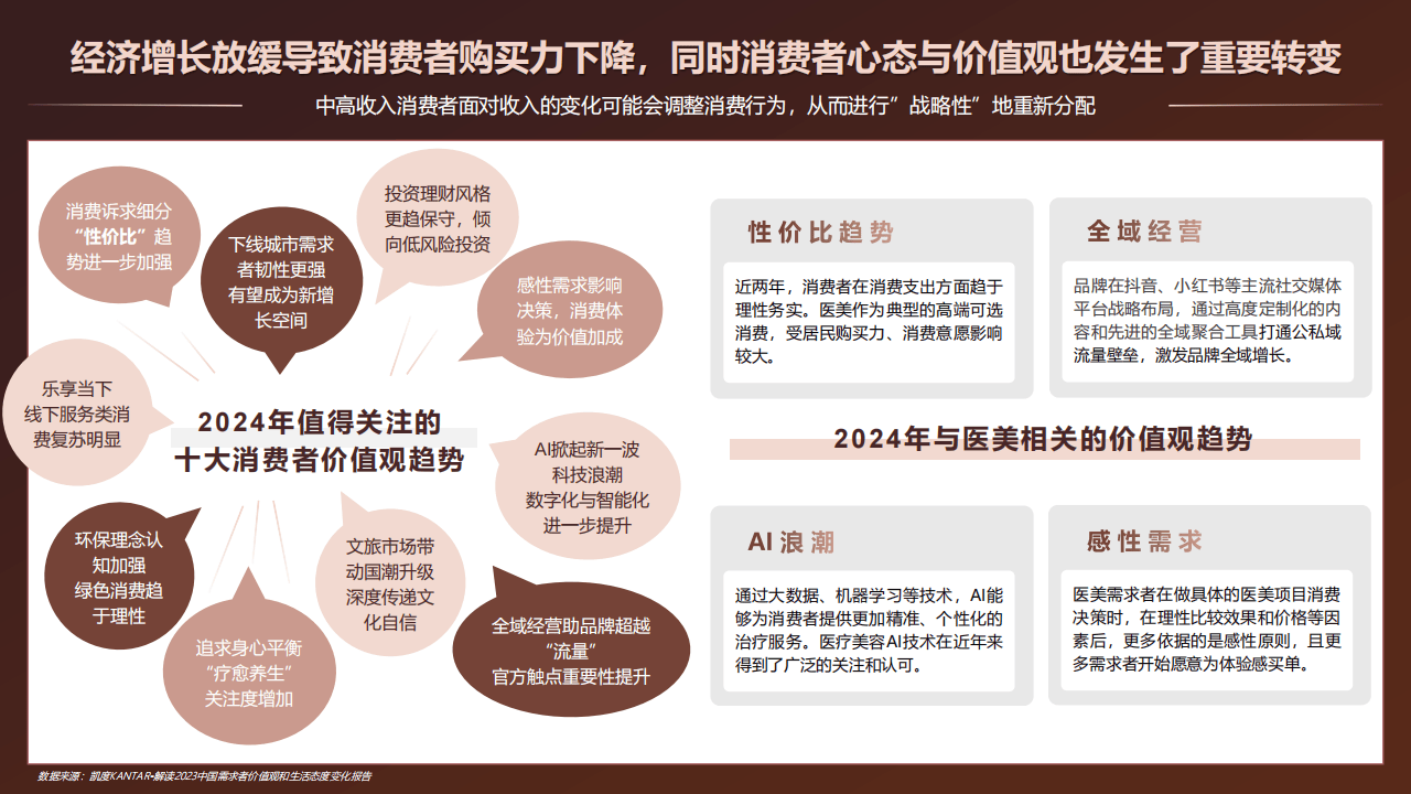 医美行业哪个公司好(医美相关公司) 医美行业哪个公司好(医美相关公司)
