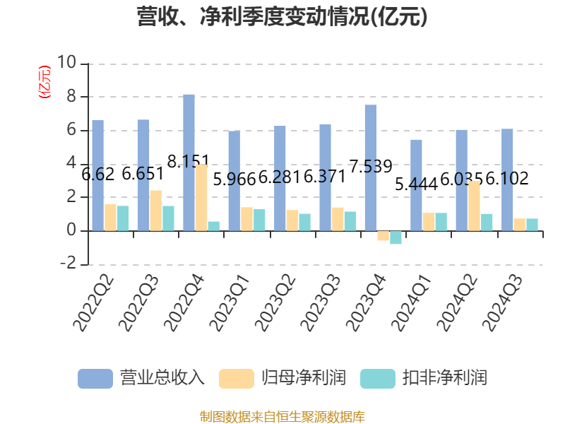 中国卫通属于哪个公司(中国卫通主营) 中国卫通属于哪个公司(中国卫通主营)