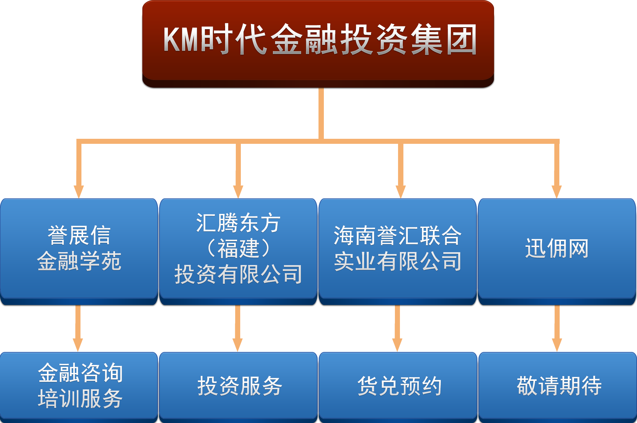 币汇官网(币汇app官网)