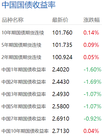 期货行情走势哪个网站好(期货行情软件推荐) 期货行情走势哪个网站好(期货行情软件推荐)