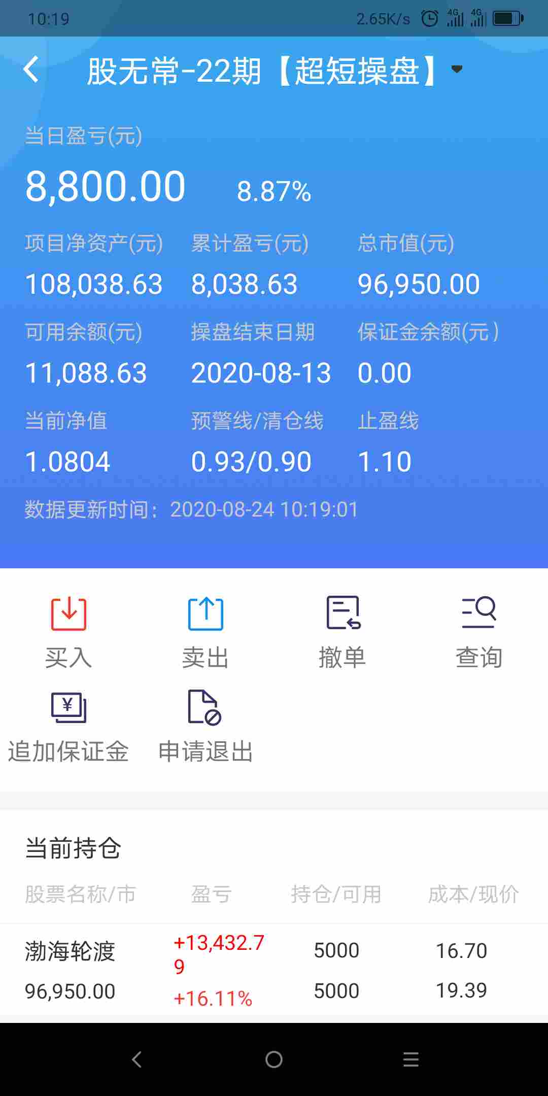 炒股9倍杠杆哪个好(股票10倍杠杆骗局) 炒股9倍杠杆哪个好(股票10倍杠杆骗局)