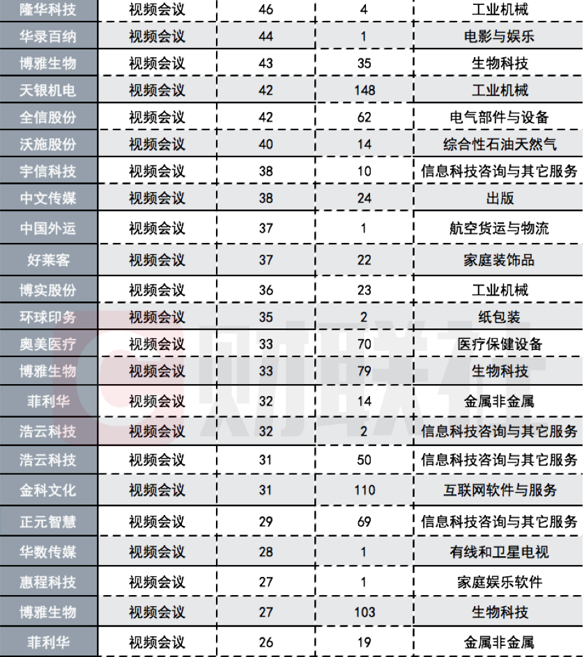 广发和中信哪个提额度(广发和中信哪个提额快) 广发和中信哪个提额度(广发和中信哪个提额快)