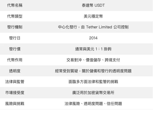 usdt国内交易合法吗(usdt在国内合法吗) usdt国内交易合法吗(usdt在国内合法吗)