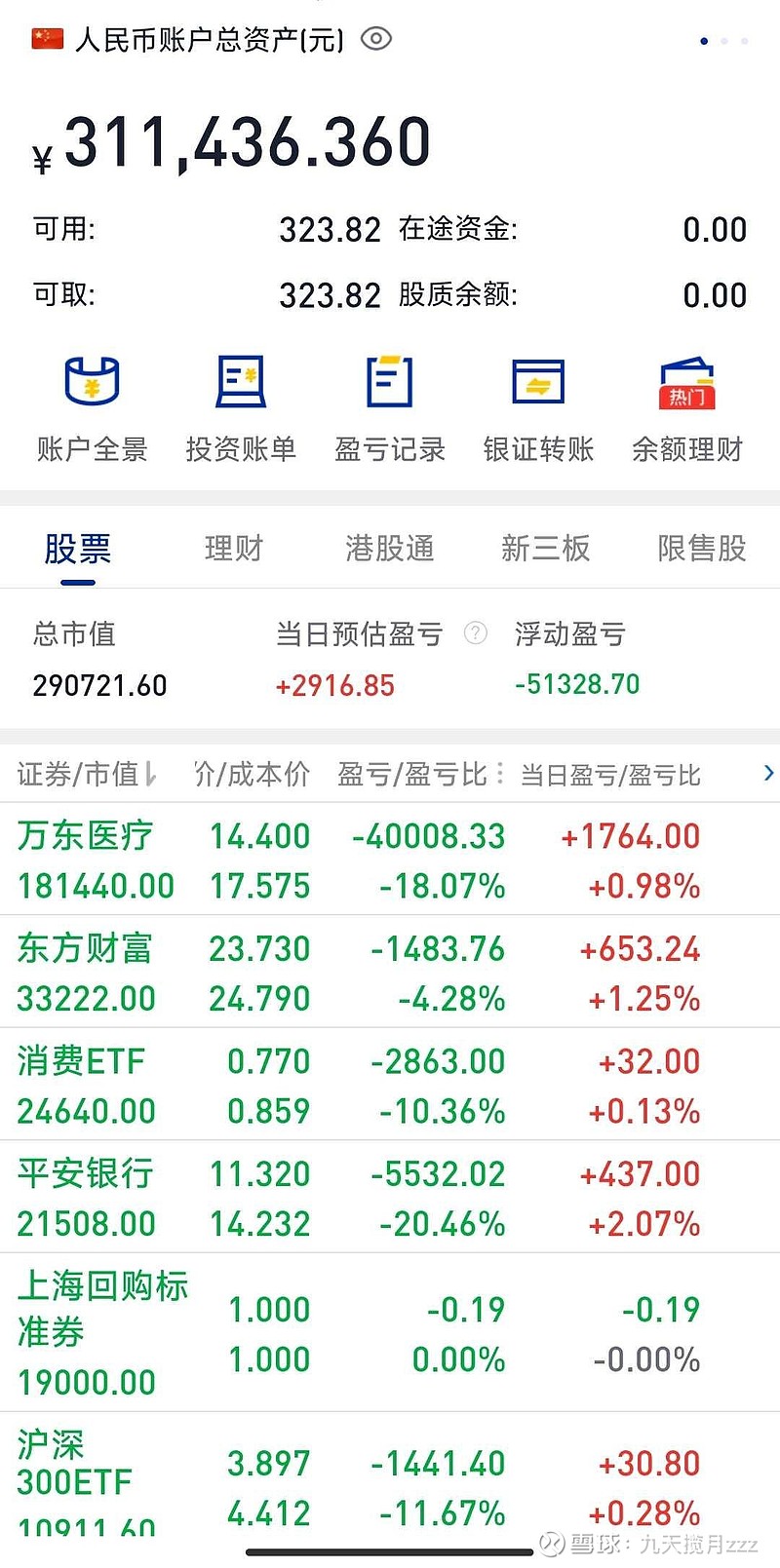 哪个平台定期收益高(哪个平台存款利息高又稳) 哪个平台定期收益高(哪个平台存款利息高又稳)