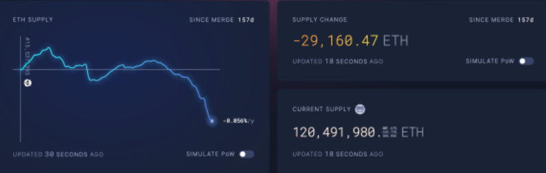 eth(eth美元)