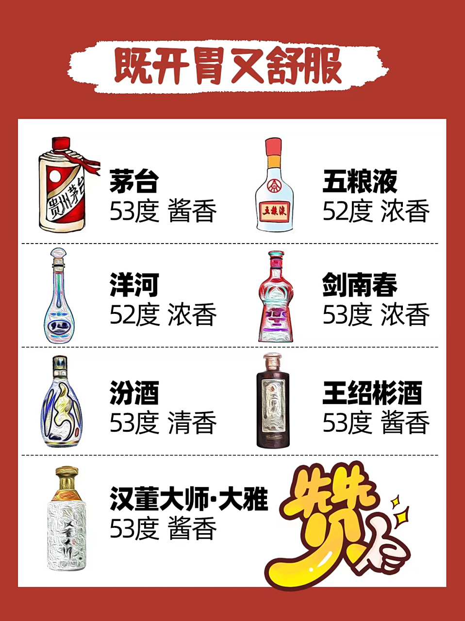 洋河酒和茅台哪个好喝(洋河和茅台合作的酒) 洋河酒和茅台哪个好喝(洋河和茅台合作的酒)