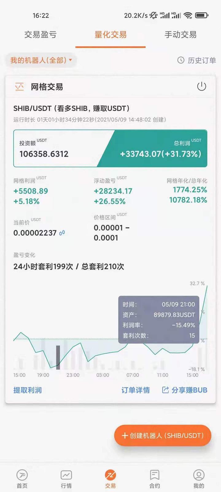 屎币下载(屎币swap) 屎币下载(屎币swap)