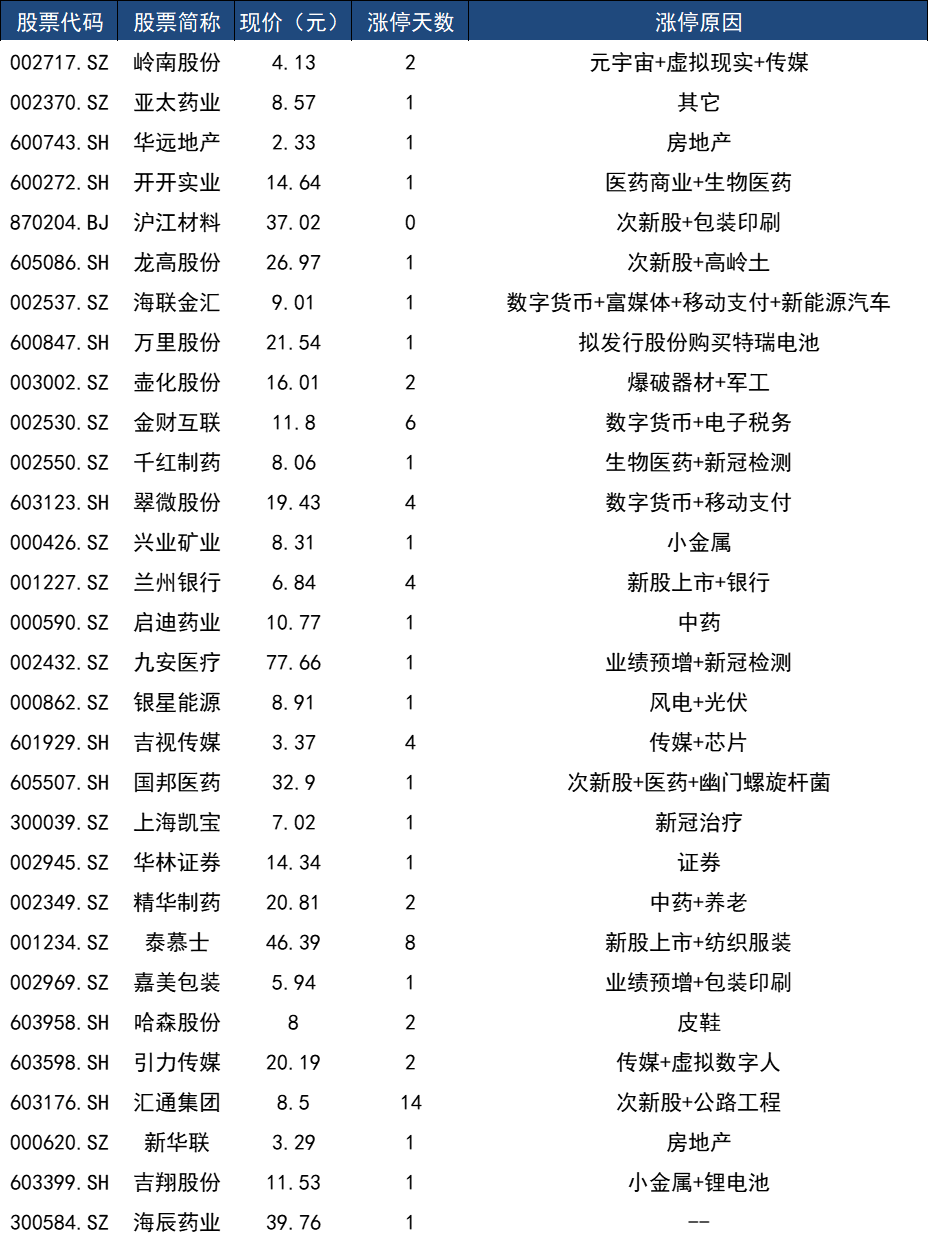 得利斯股票是哪个板块(得利斯股票是哪个板块的)