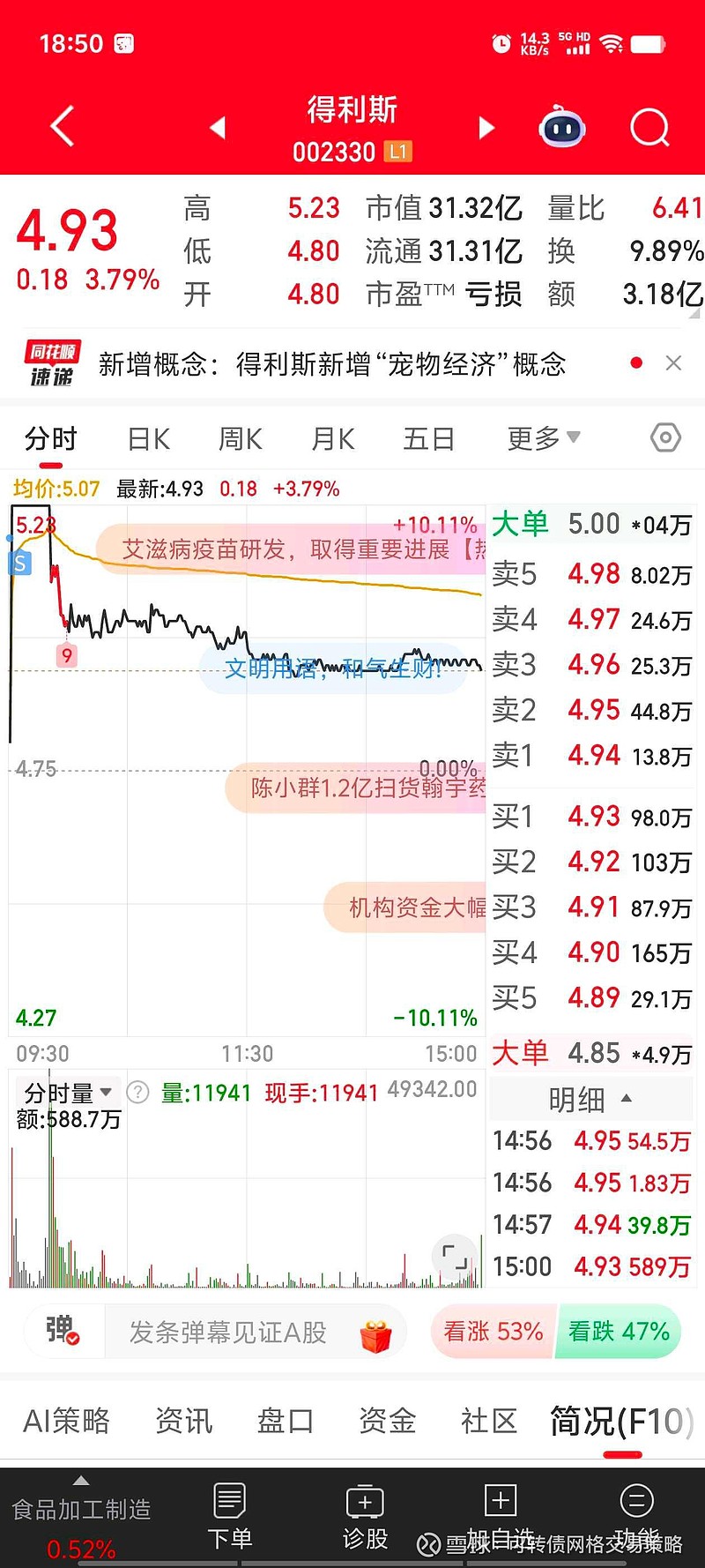 得利斯股票是哪个板块(得利斯股票是哪个板块的)