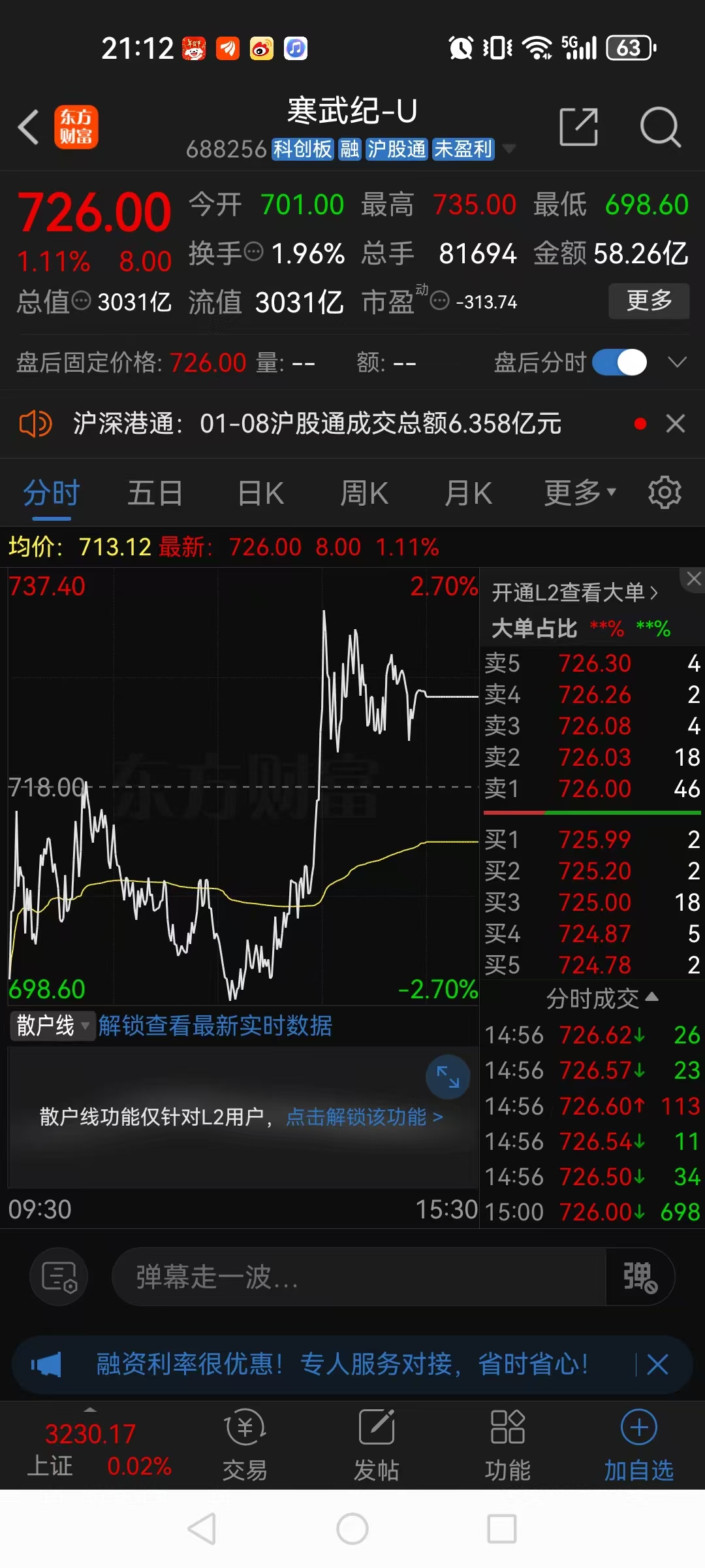 哪个股票得市值最高(国内股市市值最高的公司) 哪个股票得市值最高(国内股市市值最高的公司)