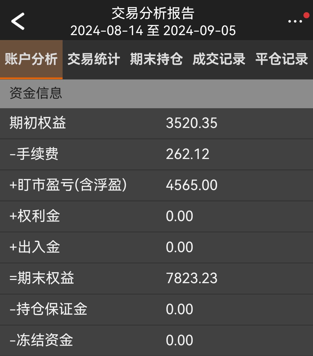 资金回撤按照哪个计算(资金回撤管理) 资金回撤按照哪个计算(资金回撤管理)
