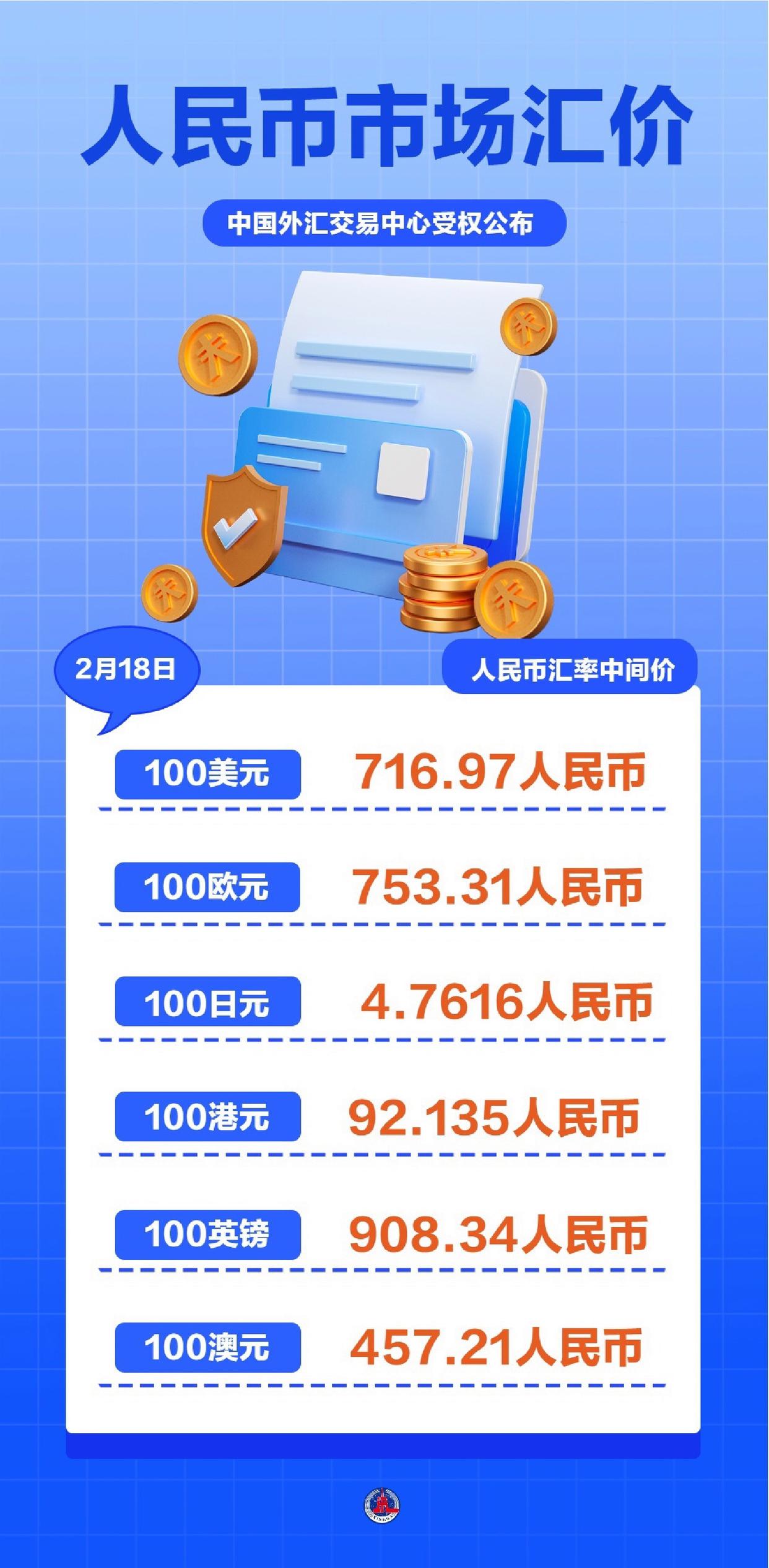 外汇价格是哪个价格(外汇价格是哪个价格的) 外汇价格是哪个价格(外汇价格是哪个价格的)